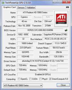 Тест ATI Radeon HD 5970 CrossFireX и NVIDIA GeForce GTX 295 SLI